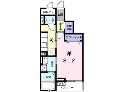 J・S ブレイヴ(1K/3階)の間取り写真