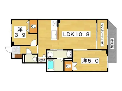 郡津3丁目アパート(2LDK/1階)の間取り写真