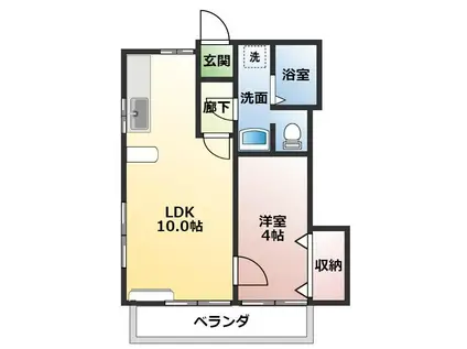 ファミール賀川(1LDK/2階)の間取り写真