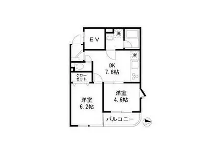 AKKレジデンス新宿(2DK/2階)の間取り写真
