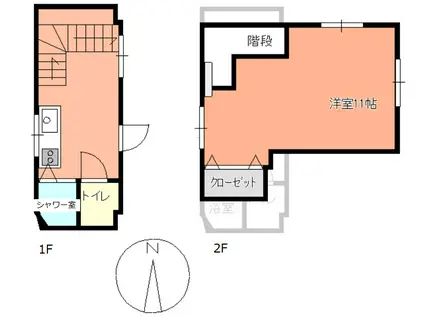 サンシャイン川内(1K/2階)の間取り写真