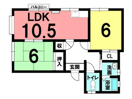 TENHOUSE(2LDK/2階)の間取り写真