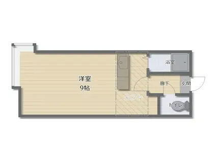 東札幌ステーションハウス(ワンルーム/3階)の間取り写真