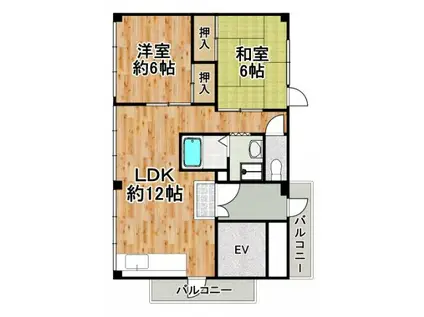 セント大正(2LDK/2階)の間取り写真