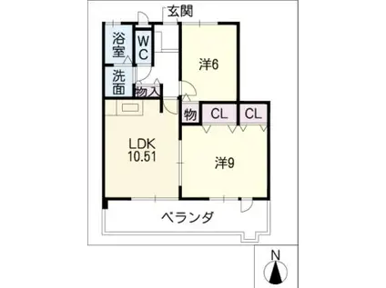 沢田コーポラス(2LDK/2階)の間取り写真