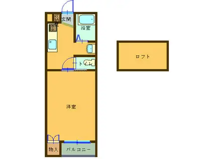 ルーチェ杉山(1SK/1階)の間取り写真