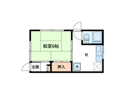 吉村荘(1K/1階)の間取り写真