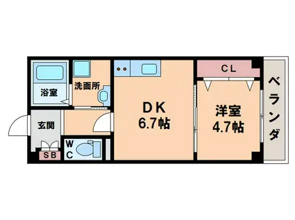 ガルデニア天王寺南(1DK/2階)の間取り写真