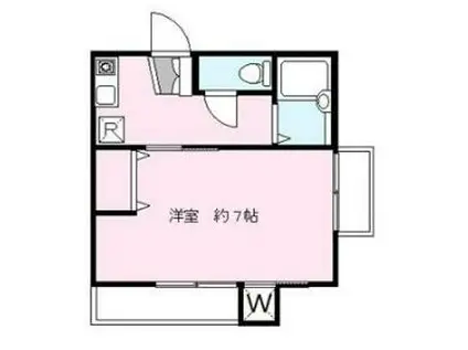 JLBグランエクリュ高輪台(1K/3階)の間取り写真