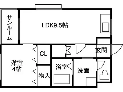 グルナード(1LDK/1階)の間取り写真