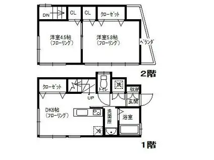 オレンジハウス(2DK/1階)の間取り写真