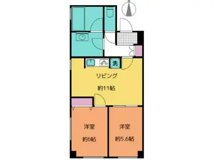 ホワイトレジデンス(2LDK/5階)の間取り写真