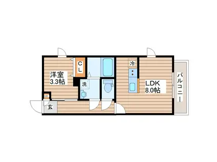 ガス割 第十弾 ブラン台原(1LDK/2階)の間取り写真