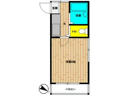 さんわぐりーんひるず(1K/2階)の間取り写真