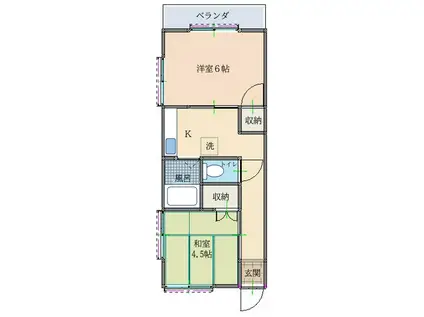 ひろたコーポ(2K/2階)の間取り写真