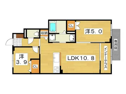 郡津3丁目アパート(2LDK/1階)の間取り写真