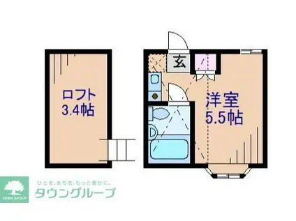 ネオステージ妙蓮寺壱番館(ワンルーム/1階)の間取り写真