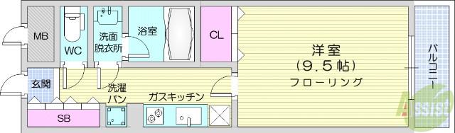 ロイヤルヒルズ中野(1K/2階)の間取り写真