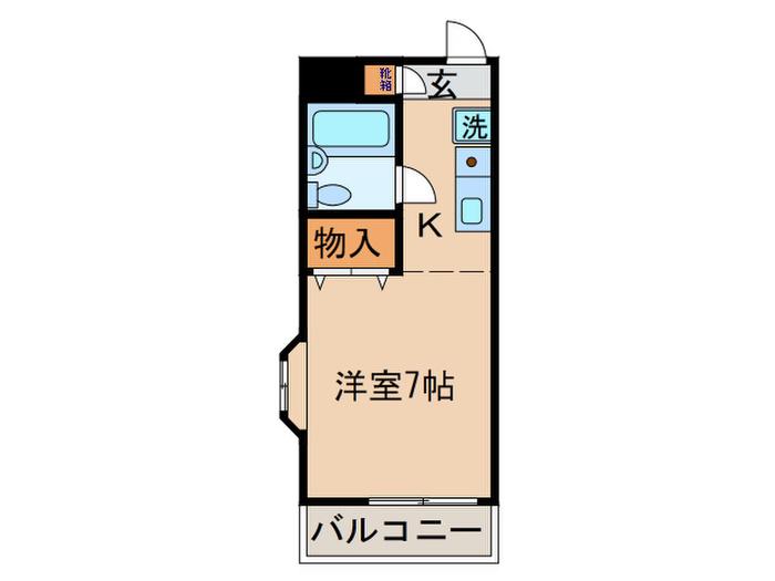 NFビル(1K/5階)の間取り写真