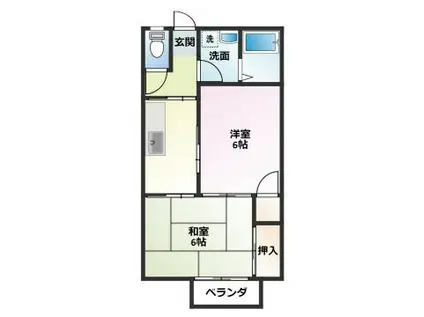 サンライズ大国屋館II(2K/1階)の間取り写真