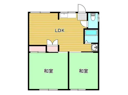 いのうえコーポD(2LDK/1階)の間取り写真