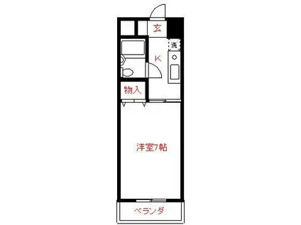 エトワール101(ワンルーム/2階)の間取り写真