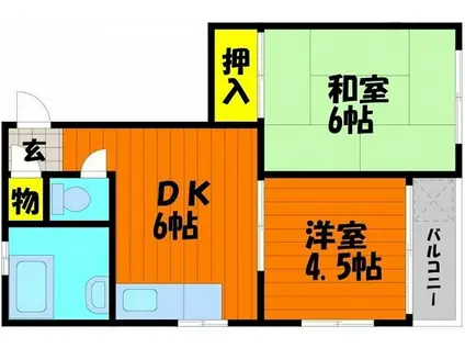 コーポ門田屋敷(2DK/1階)の間取り写真