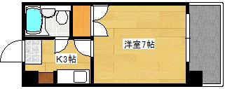 第2古田ビル(1K/3階)の間取り写真