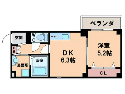 ガルデニア天王寺南(1DK/2階)の間取り写真