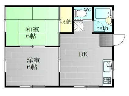 AIZAWA HEIGHTS(2DK/1階)の間取り写真