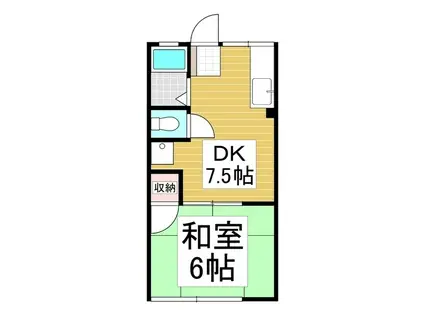 メゾン伊東A(1DK/1階)の間取り写真