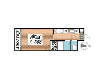 メゾン・ド・ミュゼ(1K/2階)の間取り写真