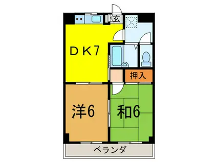 セントラルハイツ(2DK/3階)の間取り写真