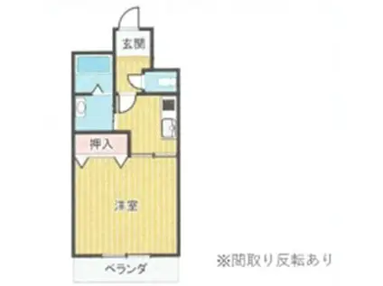 アクティブSIII(1K/2階)の間取り写真