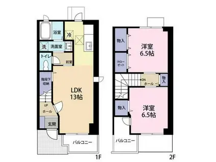 リバージュ北島(2LDK/1階)の間取り写真