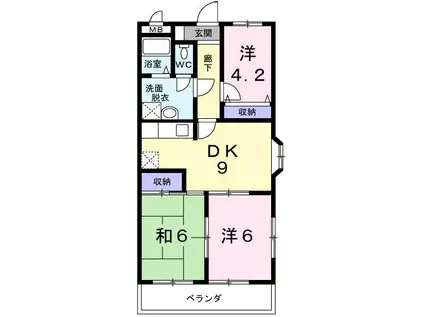 ベルデュール(3DK/1階)の間取り写真