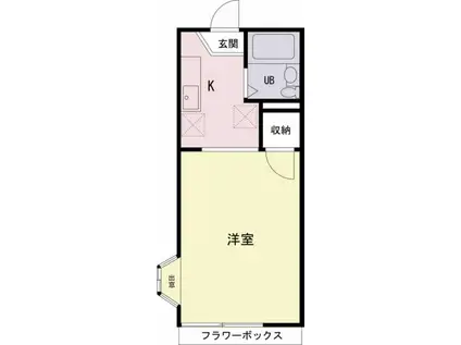 ヴィラ武蔵野(1K/2階)の間取り写真