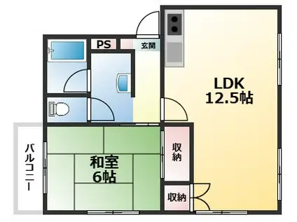 エトワール美住(1LDK/3階)の間取り写真