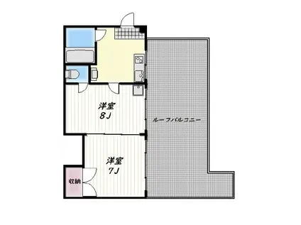 西荻セントラルマンション(2K/5階)の間取り写真