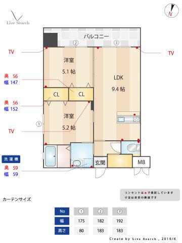 ラファセグランビア博多(2LDK/5階)の間取り写真