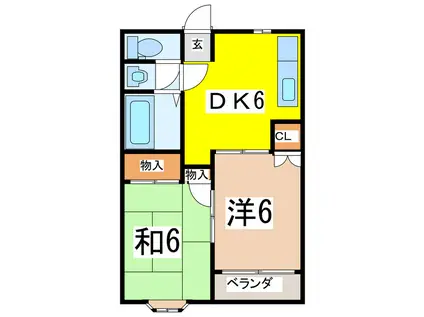 ロイヤルアベニューⅠ(2DK/2階)の間取り写真