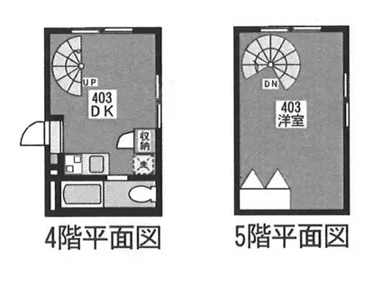 創新三ノ輪レジデンス(1DK/4階)の間取り写真