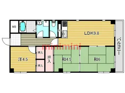 ルーブルハイツ(3LDK/3階)の間取り写真