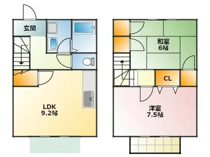 フローレス A棟(2LDK/1階)の間取り写真