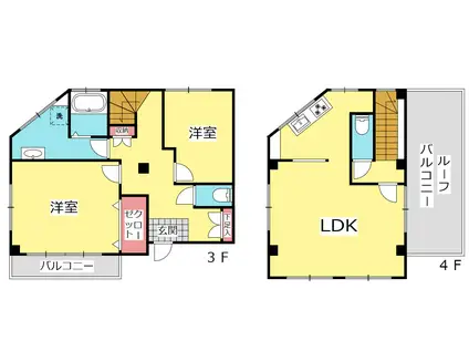 佐野ビル(2LDK/3階)の間取り写真