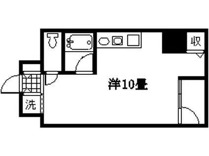 セントアンドリュース(ワンルーム/8階)の間取り写真