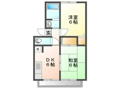 グリーンヒル(2DK/2階)の間取り写真