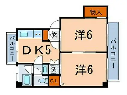 BOASORTE本駒込(2K/2階)の間取り写真