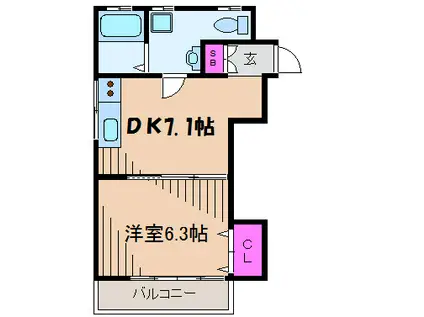 スペースコア(1DK/2階)の間取り写真