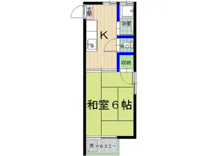 西友コーポD棟(1K/1階)の間取り写真